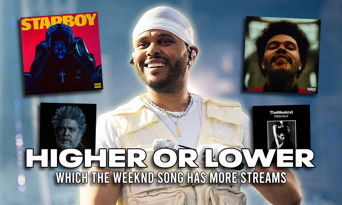 Which The Weeknd Song Has More Plays on Spotify? (Higher Or Lower #1)
